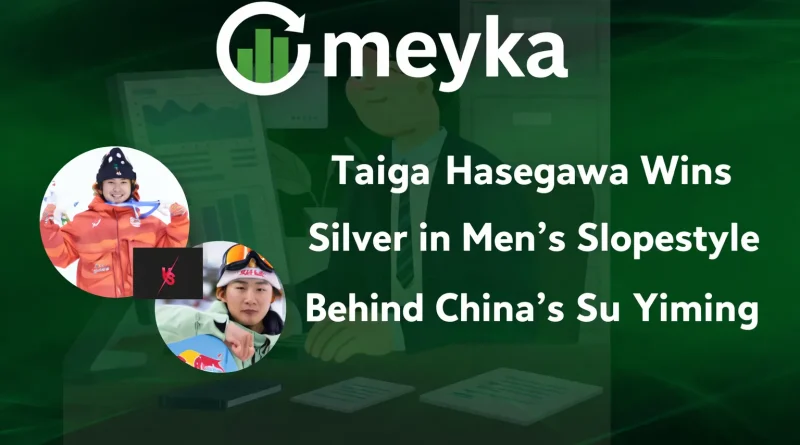 Taiga Hasegawa Wins Silver in Men’s Slopestyle Behind China’s Su Yiming
