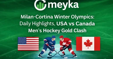 Milan-Cortina Winter Olympics