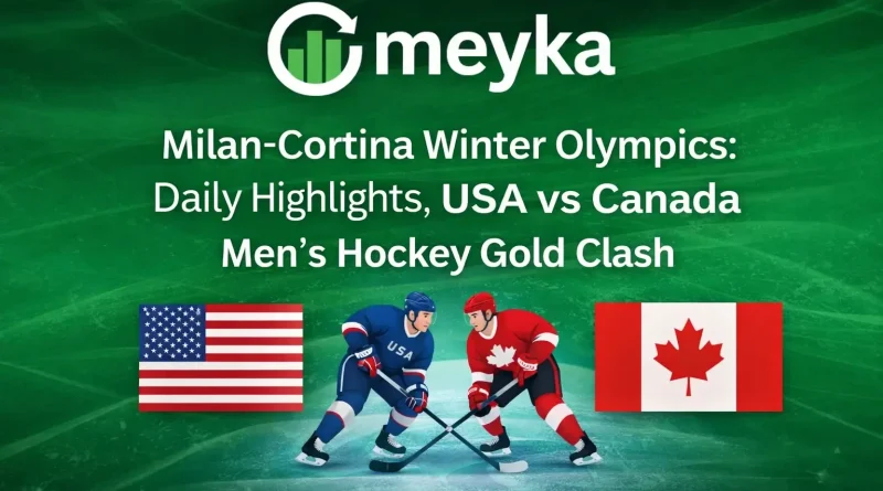 Milan-Cortina Winter Olympics