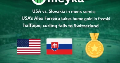 USA vs Slovakia