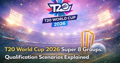 T20 World Cup 2026 Super 8 Groups: Qualification Scenarios Explained