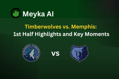 Timberwolves vs. Memphis: 1st Half Highlights and Key Moments