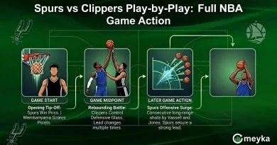 Spurs vs Clippers Play-by-Play: Full NBA Game Action from 17 March 2026