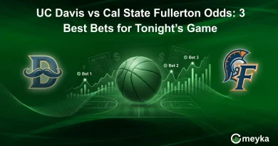UC Davis vs Cal State Fullerton Odds: 3 Best Bets for Tonight’s Game