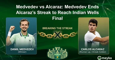 Medvedev vs Alcaraz: Medvedev Ends Alcaraz’s Streak to Reach Indian Wells Final