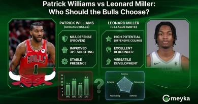 Patrick Williams vs Leonard Miller: Who Should the Bulls Choose?