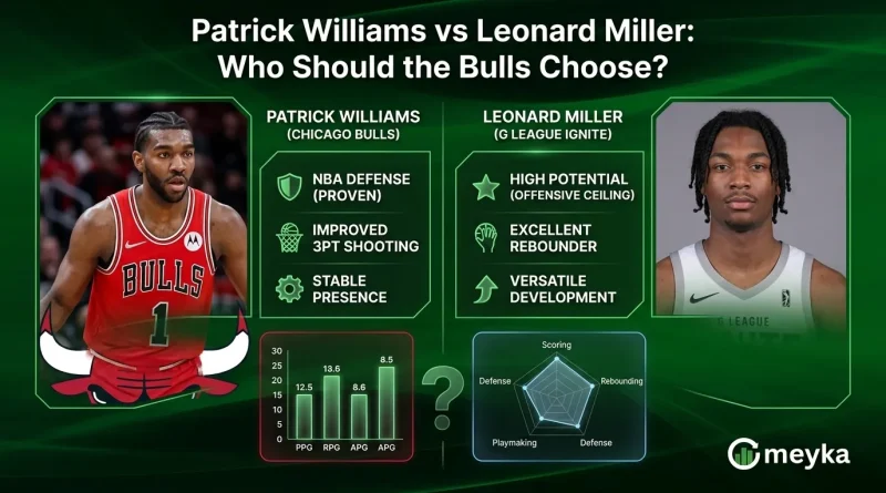 Patrick Williams vs Leonard Miller: Who Should the Bulls Choose?