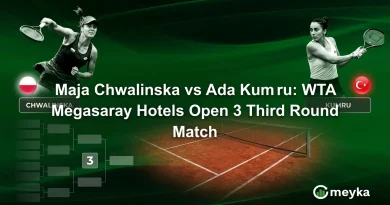 Maja Chwalinska vs Ada Kumru: WTA Megasaray Hotels Open 3 Third Round Match