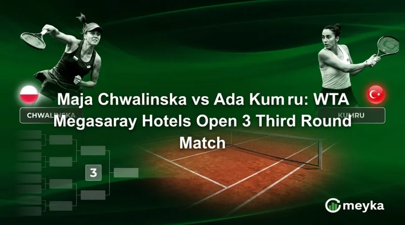 Maja Chwalinska vs Ada Kumru: WTA Megasaray Hotels Open 3 Third Round Match