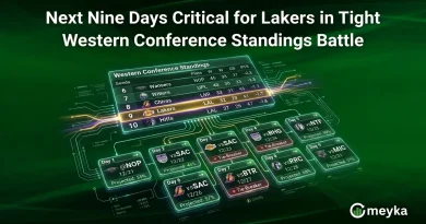 Next Nine Days Critical for Lakers in Tight Western Conference Standings Battle