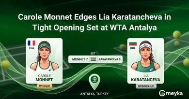 Carole Monnet Edges Lia Karatancheva in Tight Opening Set at WTA Antalya