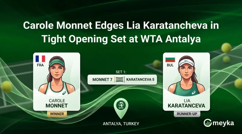 Carole Monnet Edges Lia Karatancheva in Tight Opening Set at WTA Antalya