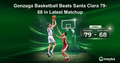Gonzaga Basketball Beats Santa Clara 79-68 in Latest Matchup