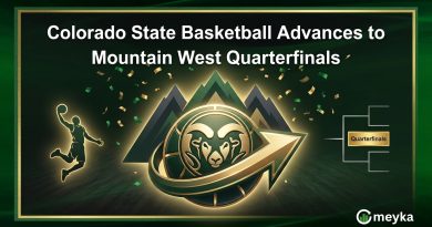 Colorado State Basketball Advances to Mountain West Quarterfinals