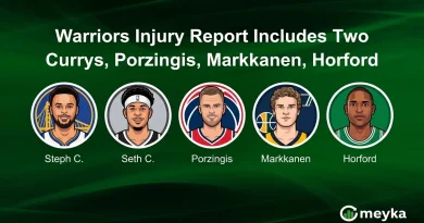 Warriors Injury Report Includes Two Currys, Porzingis, Markkanen, Horford