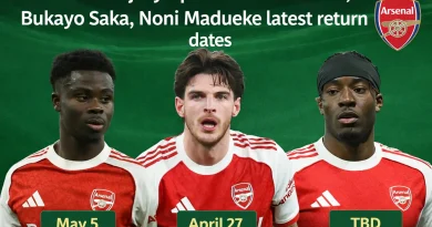 Arsenal Injury Update Latest Return Dates for Declan Rice, Bukayo Saka, and Noni Madueke