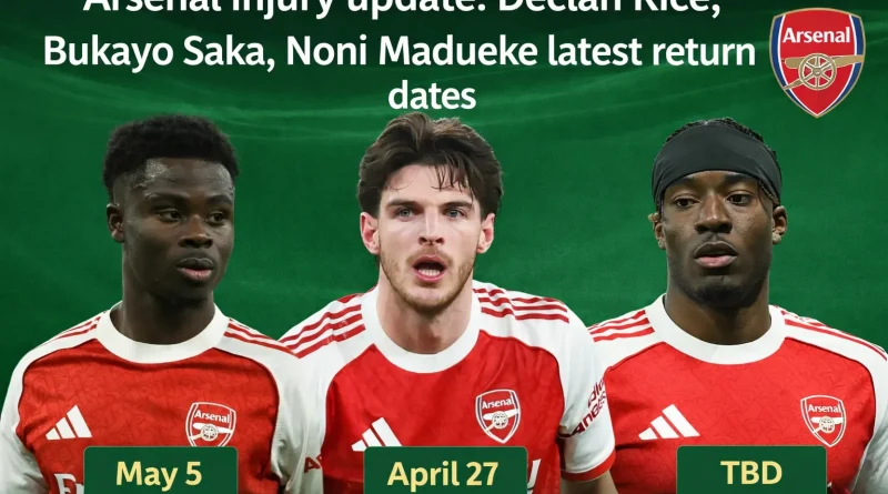 Arsenal Injury Update Latest Return Dates for Declan Rice, Bukayo Saka, and Noni Madueke