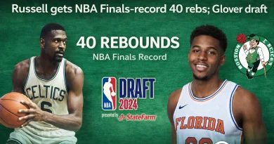Boston Celtics History Today Bill Russell’s 40-Rebound Finals Record and Glover Draft Highlighted