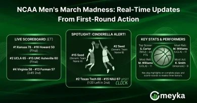 NCAA Men’s March Madness: Real-Time Updates From First-Round Action