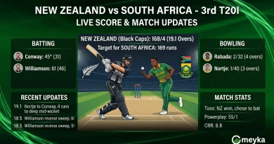 New Zealand vs South Africa 3rd T20I Live Score & Updates