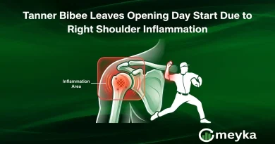 Tanner Bibee Leaves Opening Day Start Due to Right Shoulder Inflammation