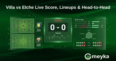 Villa vs Elche Live Score, Lineups & Head-to-Head