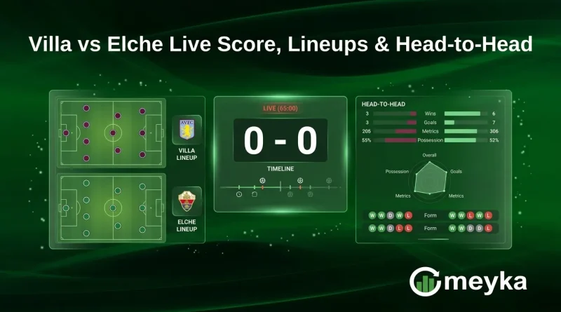 Villa vs Elche Live Score, Lineups & Head-to-Head