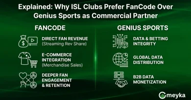 Explained: Why ISL Clubs Prefer FanCode Over Genius Sports as Commercial Partner