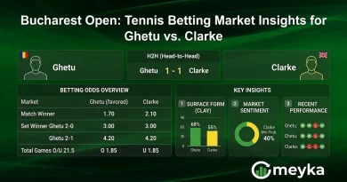 Bucharest Open: Tennis Betting Market Insights for Ghetu vs. Clarke