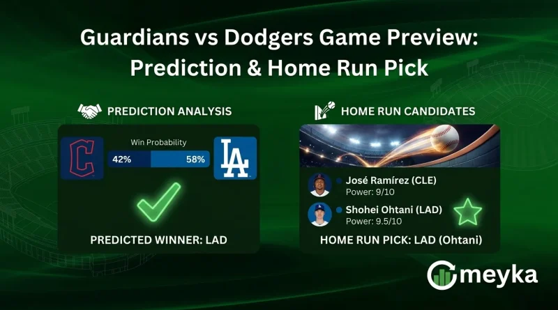 Guardians vs Dodgers Game Preview: Prediction & Home Run Pick