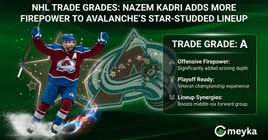 NHL Trade Grades: Nazem Kadri Adds More Firepower to Avalanche’s Star-Studded Lineup