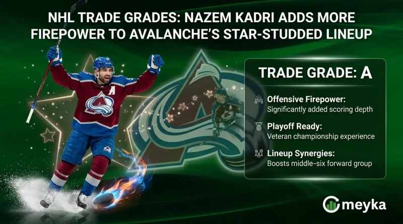 NHL Trade Grades: Nazem Kadri Adds More Firepower to Avalanche’s Star-Studded Lineup