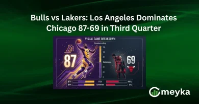 Bulls vs Lakers: Los Angeles Dominates Chicago 87-69 in Third Quarter