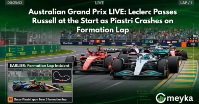 Australian Grand Prix LIVE: Leclerc Passes Russell at the Start as Piastri Crashes on Formation Lap