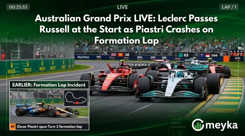 Australian Grand Prix LIVE: Leclerc Passes Russell at the Start as Piastri Crashes on Formation Lap