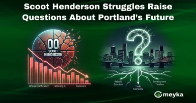 Scoot Henderson Struggles Raise Questions About Portland’s Future