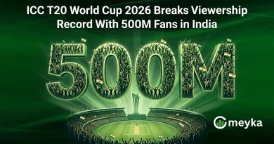 Create the image according to the reference topic and add a visual according to the topic