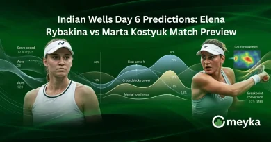Indian Wells Day 6 Predictions: Elena Rybakina vs Marta Kostyuk Match Preview
