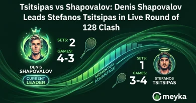 Tsitsipas vs Shapovalov: Denis Shapovalov Leads Stefanos Tsitsipas in Live Round of 128 Clash