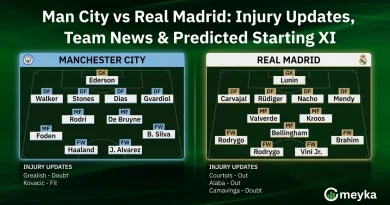 Man City vs Real Madrid: Injury Updates, Team News & Predicted Starting XI
