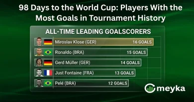 98 Days to the World Cup: Players With the Most Goals in Tournament History