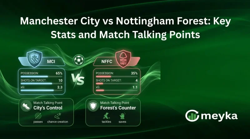 Manchester City vs Nottingham Forest: Key Stats and Match Talking Points