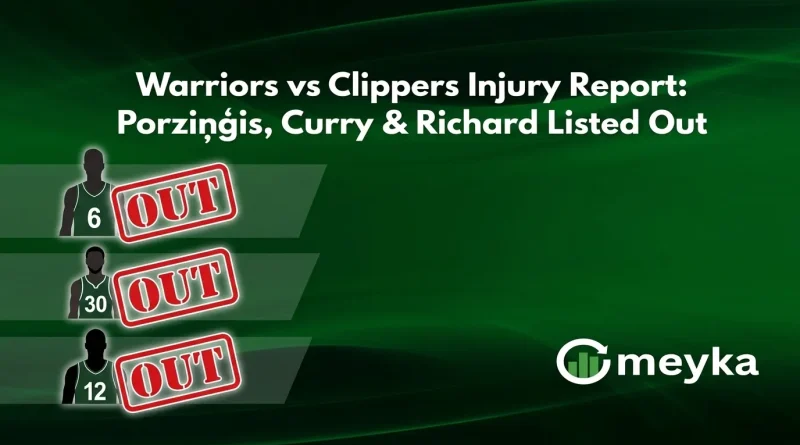 Warriors vs Clippers Injury Report: Porziņģis, Curry & Richard Listed Out