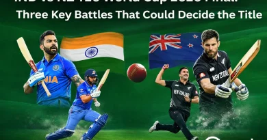 IND vs NZ T20 World Cup 2026 Final