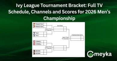 Ivy League Tournament Bracket: Full TV Schedule, Channels and Scores for 2026 Men’s Championship