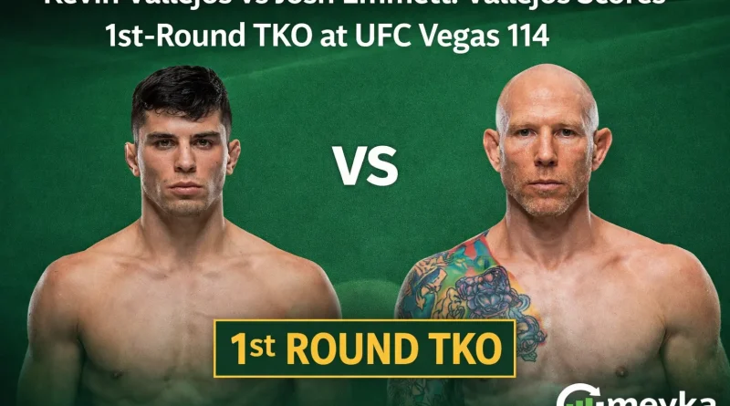 Kevin Vallejos vs Josh Emmett ends in a 1st-round TKO at UFC Vegas 114. Vallejos improves to 18-1 after finishing Emmett at 333 of Round 1.