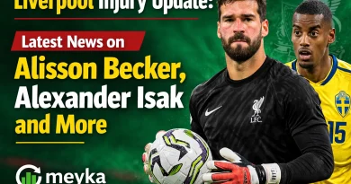 Liverpool Injury Update Latest News on Alisson Becker, Alexander Isak and More