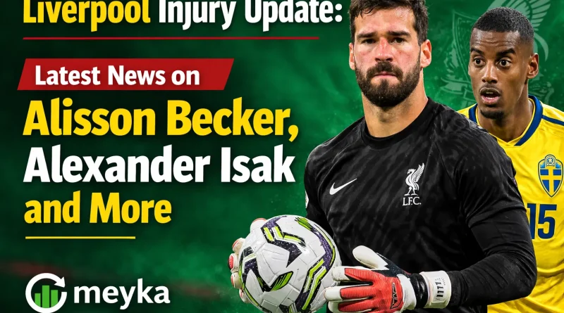 Liverpool Injury Update Latest News on Alisson Becker, Alexander Isak and More