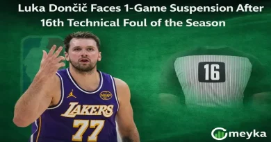 Luka Dončić Faces 1-Game Suspension After 16th Technical Foul of the Season