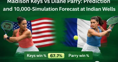 Madison Keys vs Diane Parry
